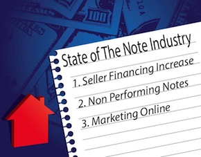 State of Real Estate Note Industry