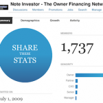 Note Investing LinkedIn Group Stats