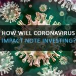 Coronavirus Real Estate Note Investing