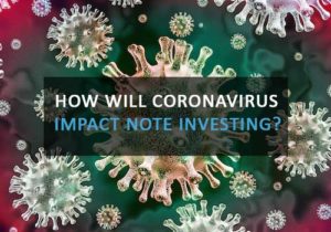 Coronavirus Real Estate Note Investing