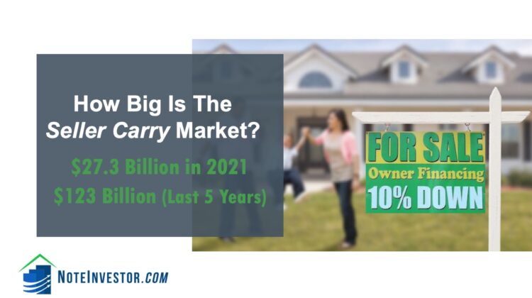 How Big Is Seller Financing In 2021