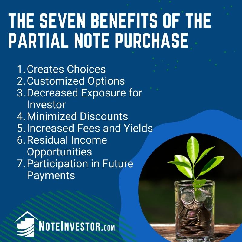 Graphic with List of the Seven Benefits of the Partial Note Purchase