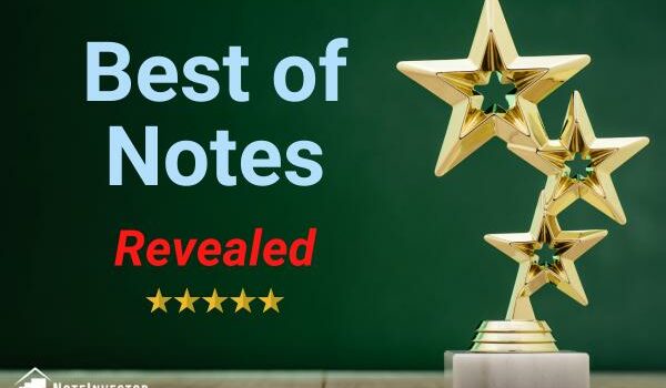 Image with Gold, Star Trophy with Words "Best of Notes"